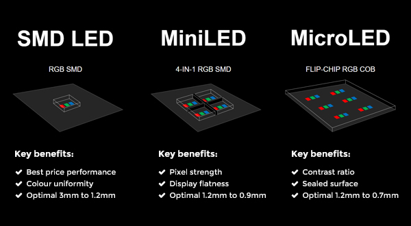 A897 Q122 Own The Pixel Blog Tables 1 PS