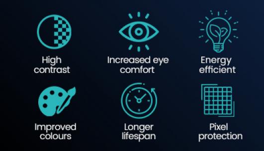 MicroLED benefits